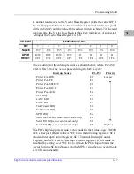 Preview for 215 page of Motorola MVME1X7P Programmer'S Reference Manual