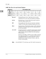 Preview for 234 page of Motorola MVME1X7P Programmer'S Reference Manual