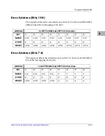 Preview for 277 page of Motorola MVME1X7P Programmer'S Reference Manual