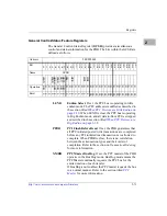 Preview for 133 page of Motorola MVME5100 Series Programmer'S Reference Manual