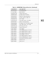 Preview for 54 page of Motorola MVME956AC User Manual