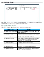 Preview for 200 page of Motorola Netopia Embedded Software Handbook