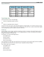 Preview for 313 page of Motorola Netopia Embedded Software Handbook