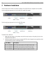 Preview for 10 page of Motorola NX-7510 Series Installation Manual