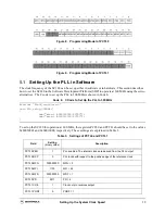 Preview for 17 page of Motorola ONCE SC140 Application Note