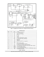 Preview for 7 page of Motorola Oncore GT Quick Start Manual