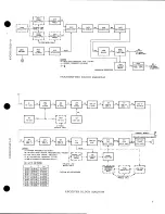 Preview for 13 page of Motorola p31ddc-1030am Instruction Manual