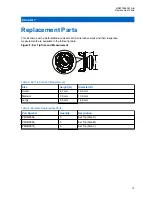 Preview for 15 page of Motorola PMLN8295 User Manual