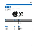 Preview for 98 page of Motorola PMLN8295 User Manual