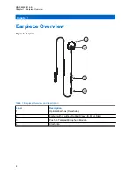 Preview for 8 page of Motorola PMLN8337 User Manual