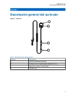 Preview for 42 page of Motorola PMLN8337 User Manual