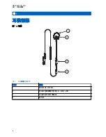 Preview for 91 page of Motorola PMLN8337 User Manual