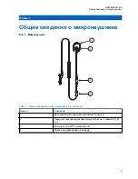 Preview for 141 page of Motorola PMLN8337 User Manual