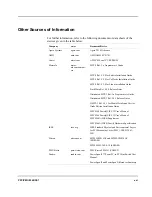 Preview for 21 page of Motorola PPC/PMC-8260/DS1 Reference Manual