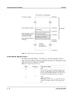 Preview for 80 page of Motorola PPC/PMC-8260/DS1 Reference Manual