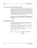 Preview for 126 page of Motorola PPC/PMC-8260/DS1 Reference Manual