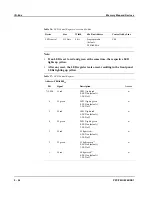 Preview for 128 page of Motorola PPC/PMC-8260/DS1 Reference Manual