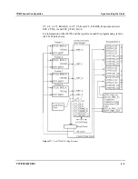 Preview for 137 page of Motorola PPC/PMC-8260/DS1 Reference Manual