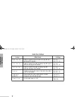 Preview for 43 page of Motorola pro7100 User Manual