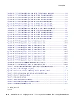 Preview for 21 page of Motorola PTP 600 Series User Manual