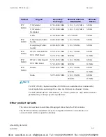 Preview for 47 page of Motorola PTP 600 Series User Manual