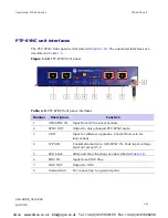 Preview for 63 page of Motorola PTP 600 Series User Manual