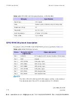 Preview for 198 page of Motorola PTP 600 Series User Manual