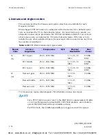 Preview for 206 page of Motorola PTP 600 Series User Manual