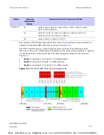 Preview for 215 page of Motorola PTP 600 Series User Manual