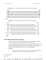 Preview for 225 page of Motorola PTP 600 Series User Manual