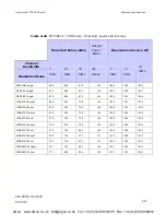 Preview for 239 page of Motorola PTP 600 Series User Manual