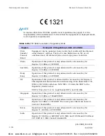 Preview for 274 page of Motorola PTP 600 Series User Manual