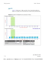 Preview for 498 page of Motorola PTP 600 Series User Manual