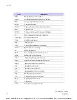 Preview for 558 page of Motorola PTP 600 Series User Manual