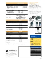 Preview for 4 page of Motorola PTX700 Plus Manual