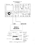 Preview for 52 page of Motorola R-2001D Operator'S Manual