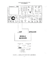 Preview for 54 page of Motorola R-2001D Operator'S Manual