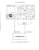 Preview for 70 page of Motorola R-2001D Operator'S Manual
