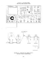 Preview for 91 page of Motorola R-2001D Operator'S Manual