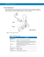 Preview for 26 page of Motorola RD5000 Integrator Manual