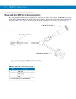 Preview for 54 page of Motorola RD5000 Integrator Manual