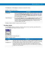 Preview for 105 page of Motorola RD5000 Integrator Manual