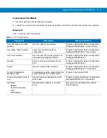 Preview for 115 page of Motorola RD5000 Integrator Manual