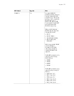 Preview for 43 page of Motorola RFS Series System Reference Manual