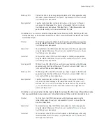 Preview for 141 page of Motorola RFS Series System Reference Manual