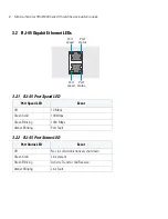 Preview for 12 page of Motorola RFS7000GR Installation Manual