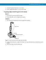 Preview for 45 page of Motorola RS507 Series Product Reference Manual