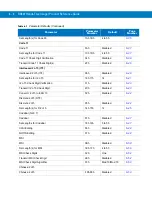 Preview for 95 page of Motorola RS507 Series Product Reference Manual