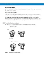 Preview for 171 page of Motorola RS507 Series Product Reference Manual