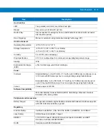 Preview for 227 page of Motorola RS507 Series Product Reference Manual